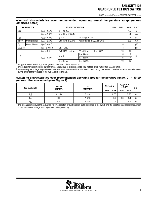 SN74CBT3126D