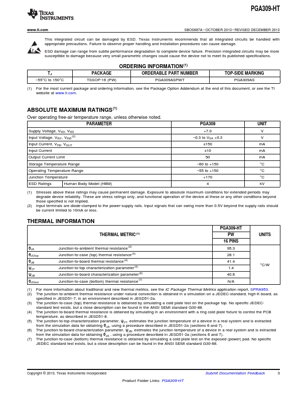 PGA309-HT