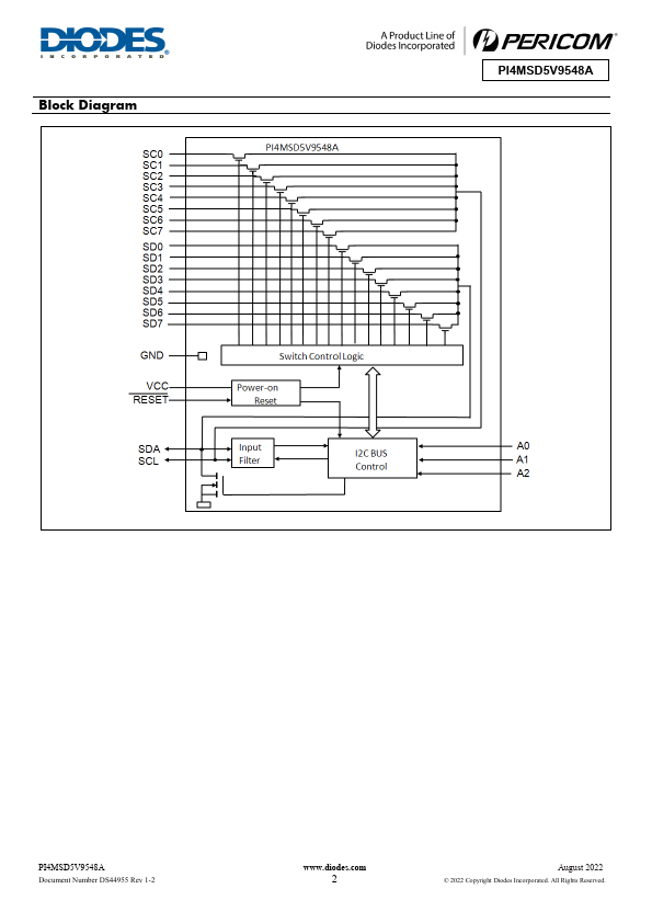 PI4MSD5V9548A