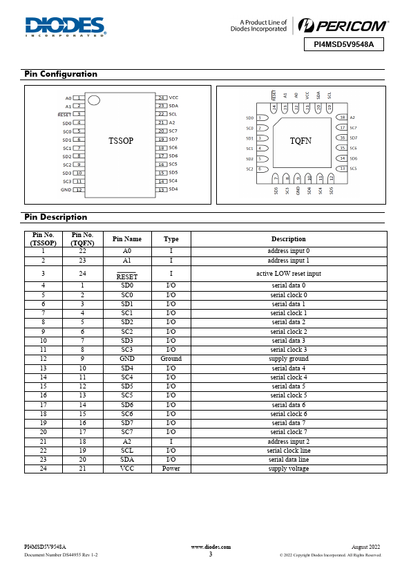 PI4MSD5V9548A