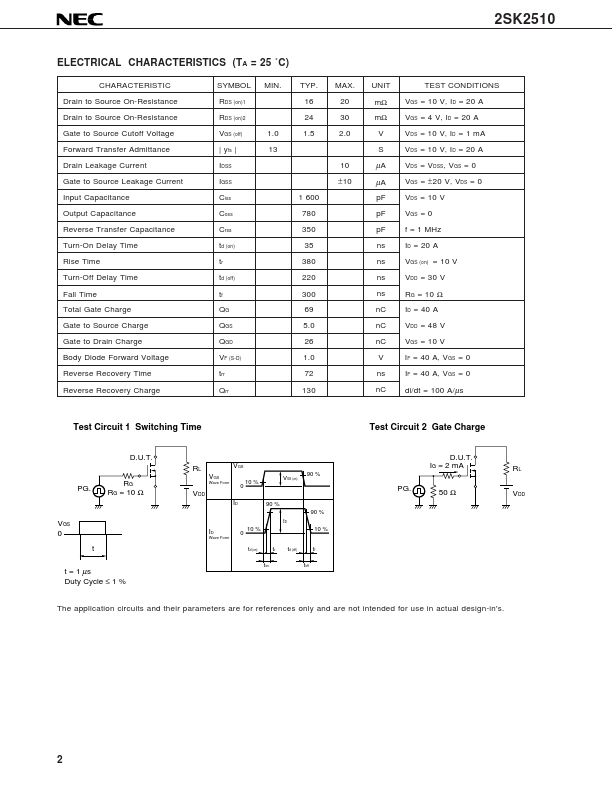 2SK2510