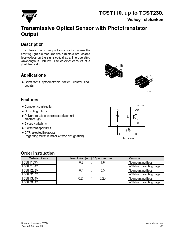 TCST110