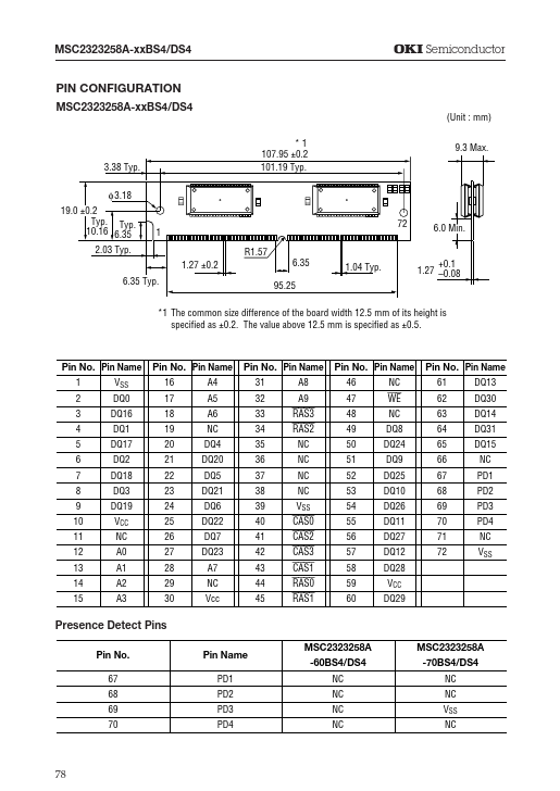 MSC2323258A