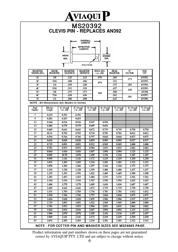 MS20392