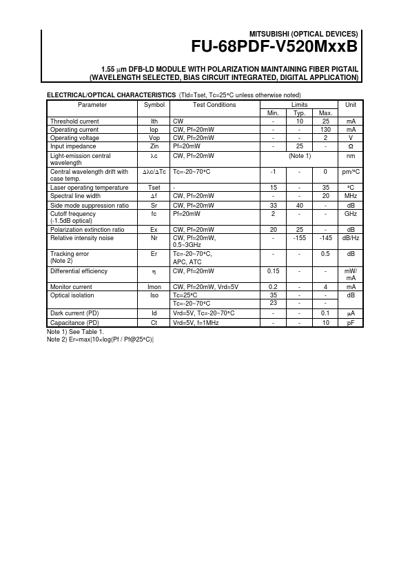 FU-68PDF-520M19B