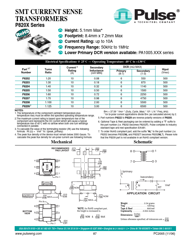 P8208