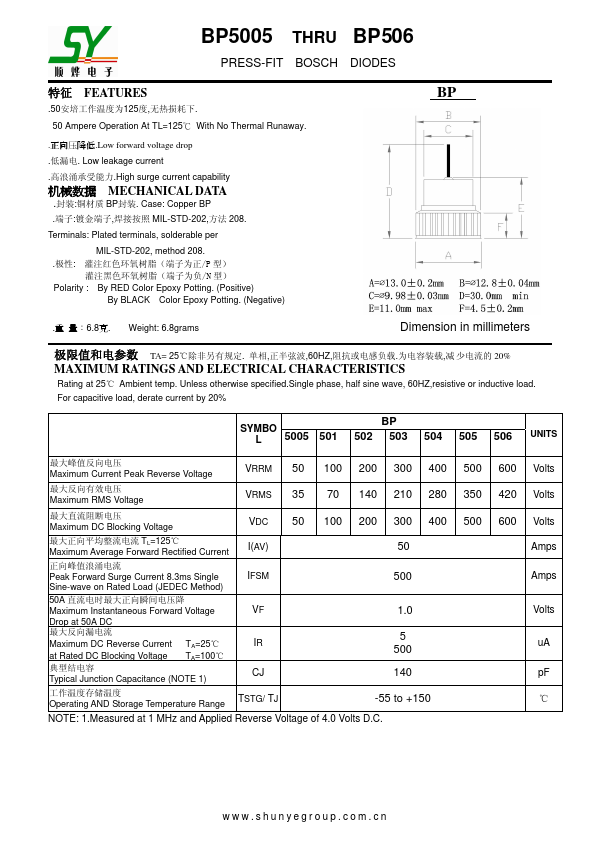 BP5005