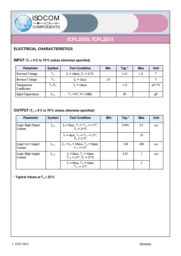 ICPL2530