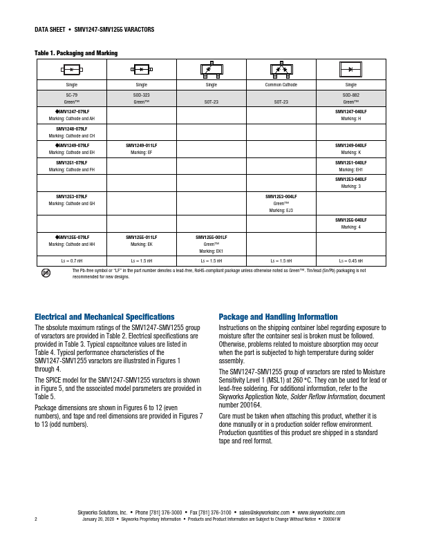 SMV1251-040LF