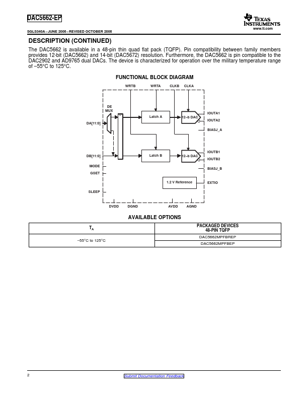 DAC5662-EP