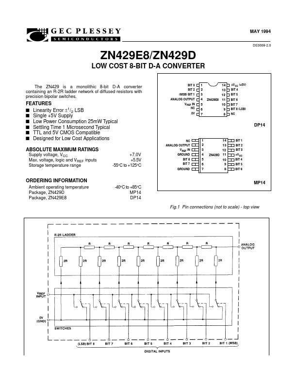 ZN429E8