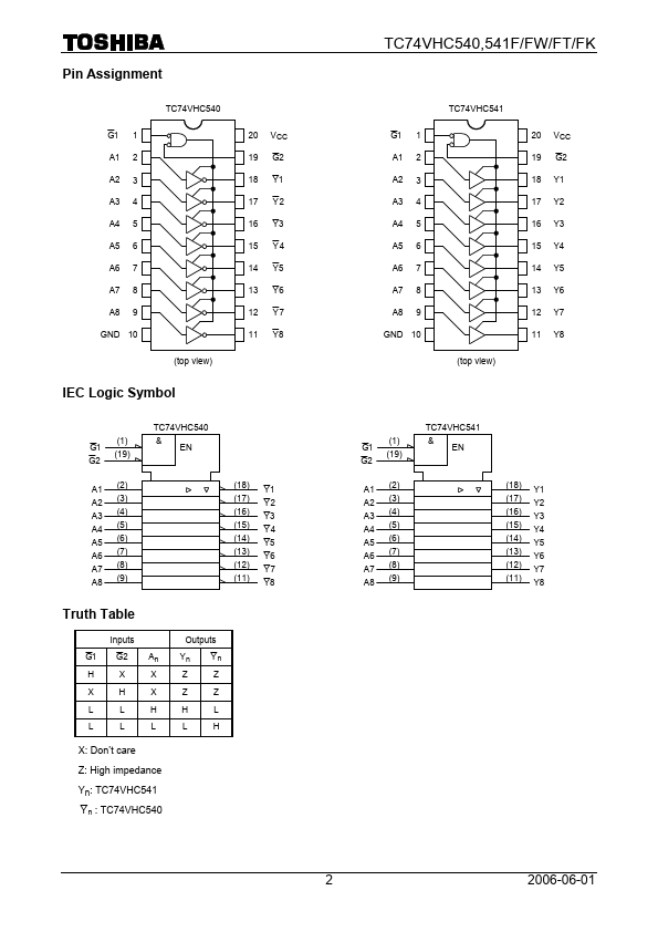 TC74VHC541FW