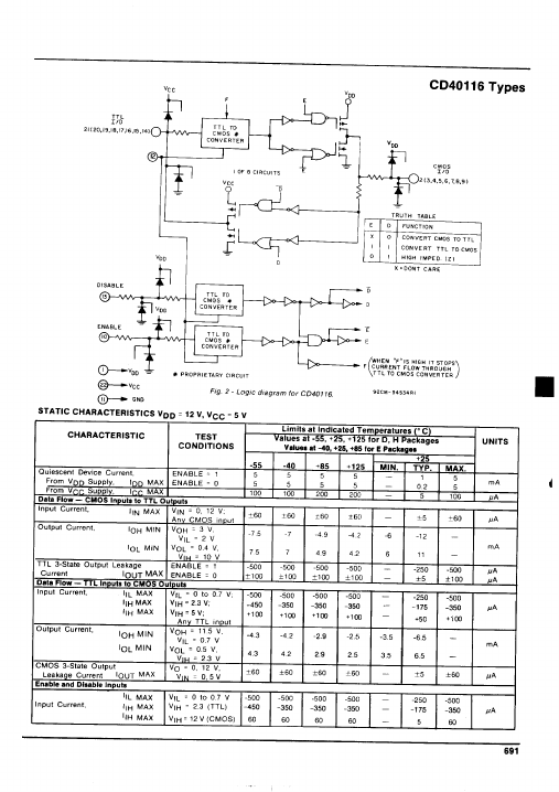 CD40116