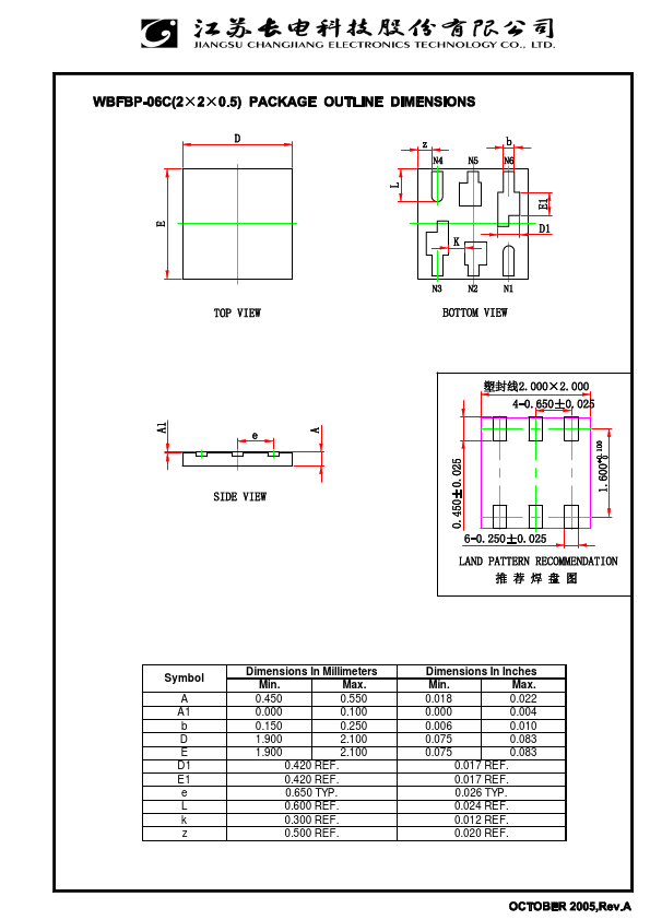 FBAT54SDW