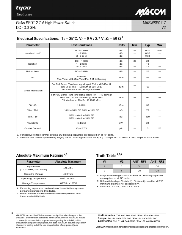 MASWSS0117