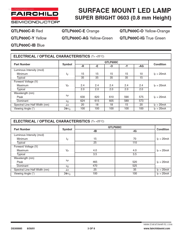 QTLP600C-R