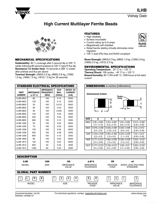 ILHB-0603