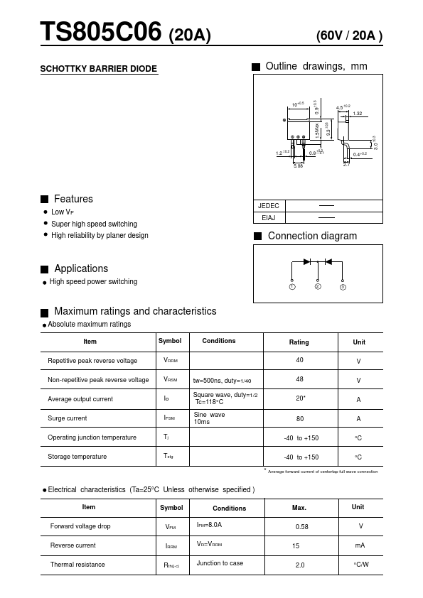 TS805C06