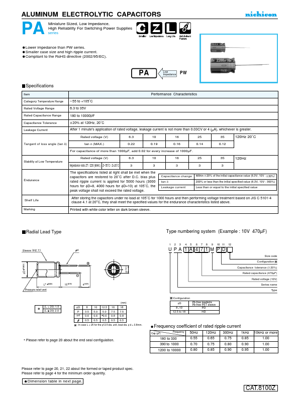 UPA1V822MPD