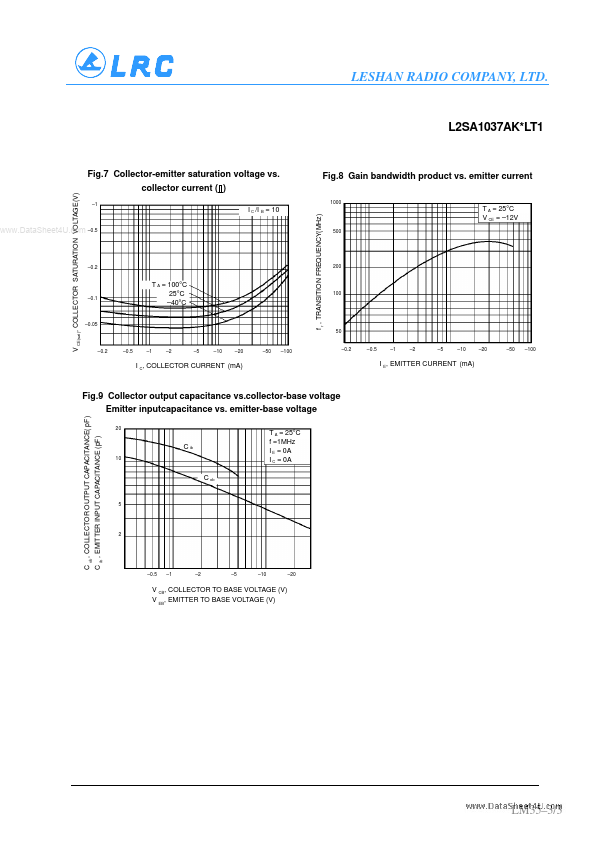 L2SA1037AKQLT1