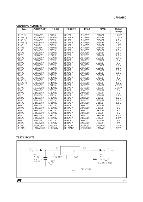 LF35C