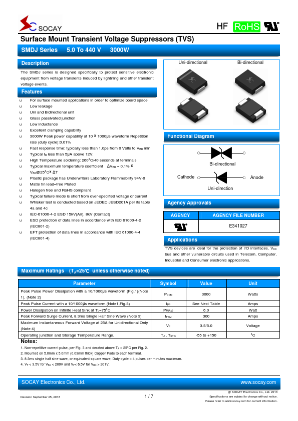 SMDJ160C