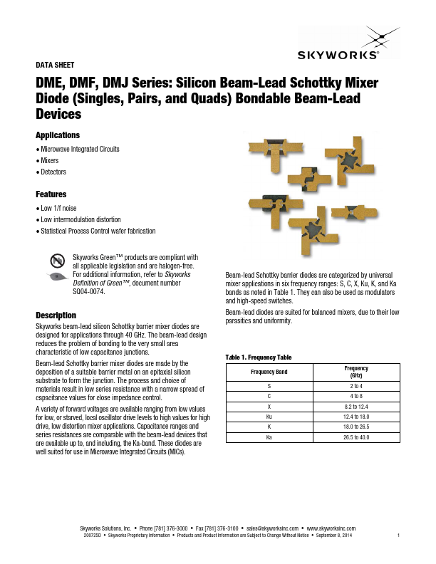 DME2859-000