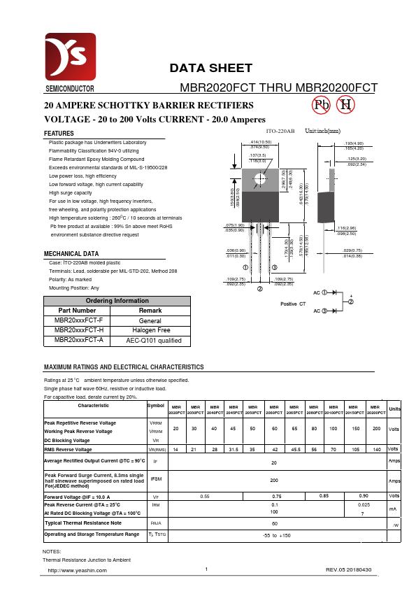 MBR2020FCT