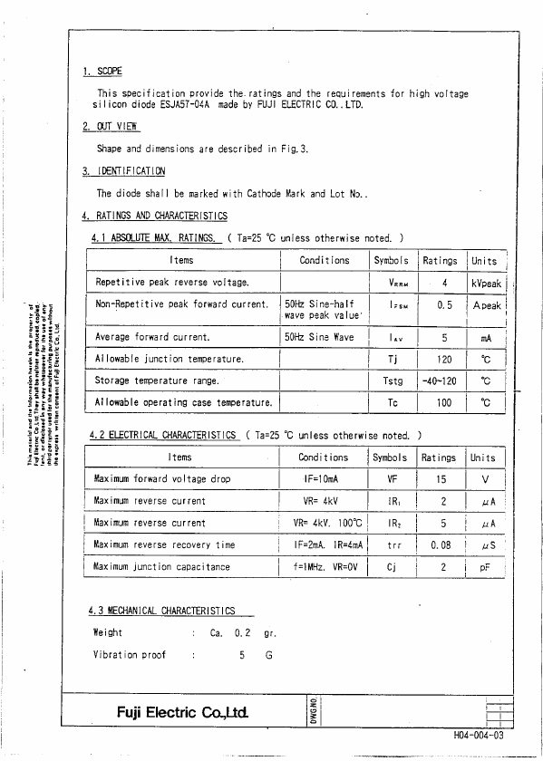 ESJA57-04