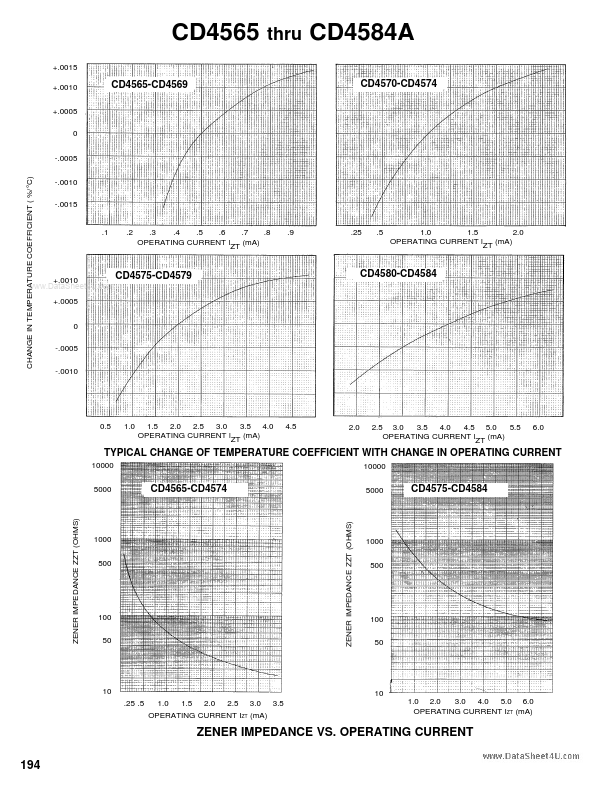 CD4566