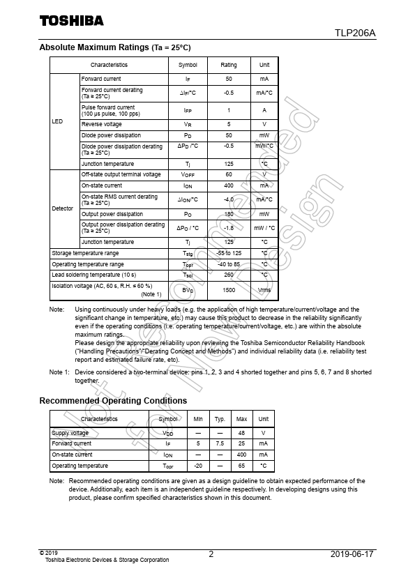 TLP206A