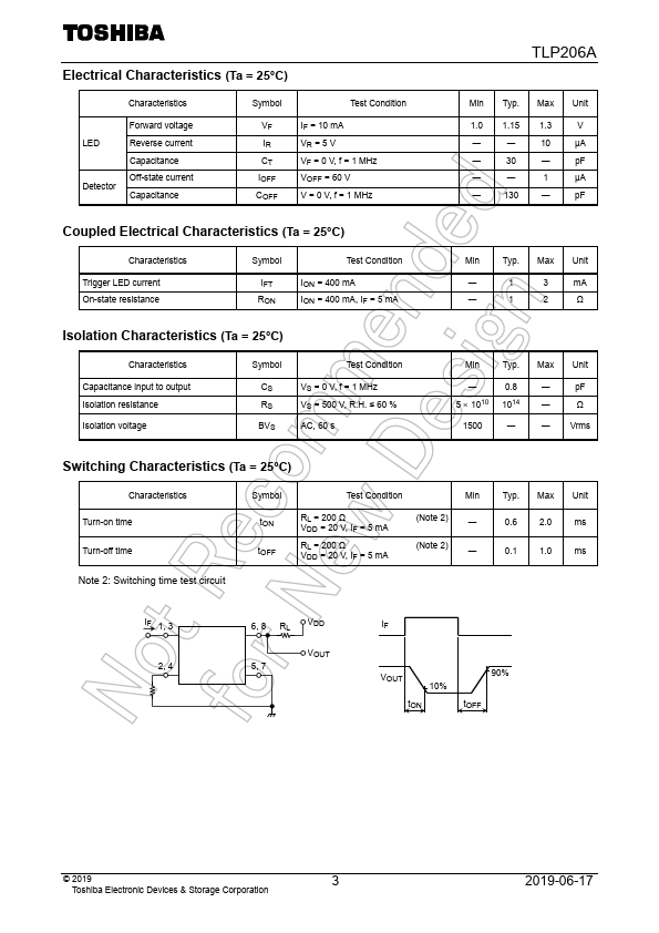 TLP206A