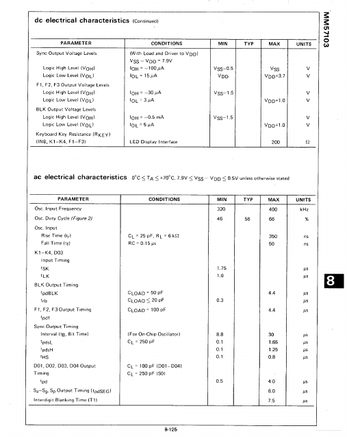 MM57103