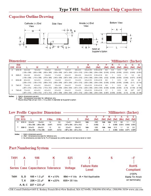 T491C226K020AS-F