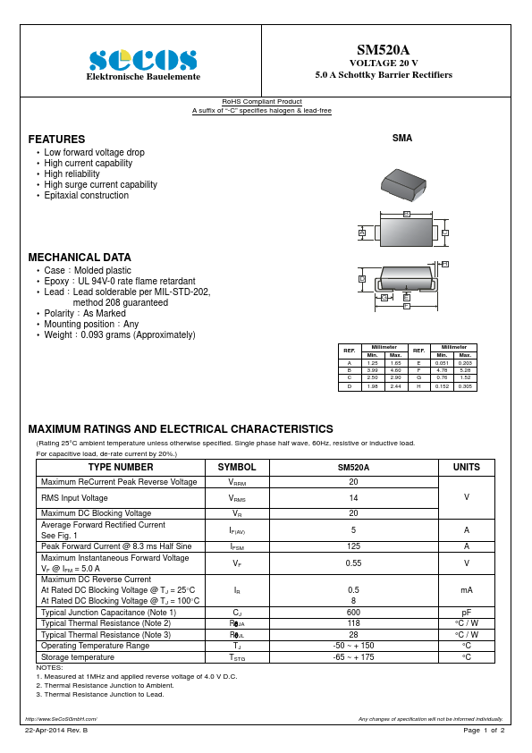 SM520A