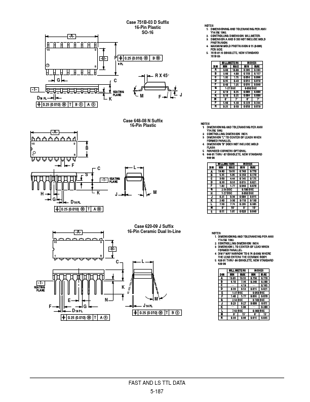 SN74LS112A