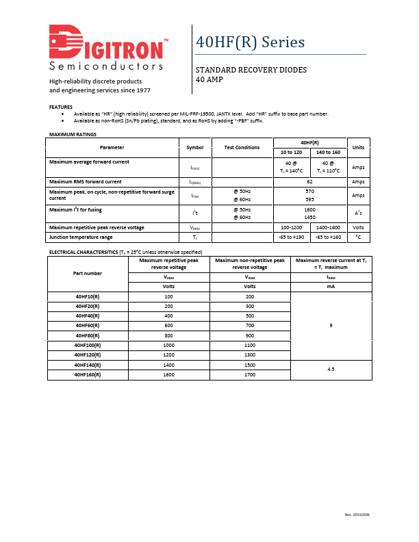 40HF140R