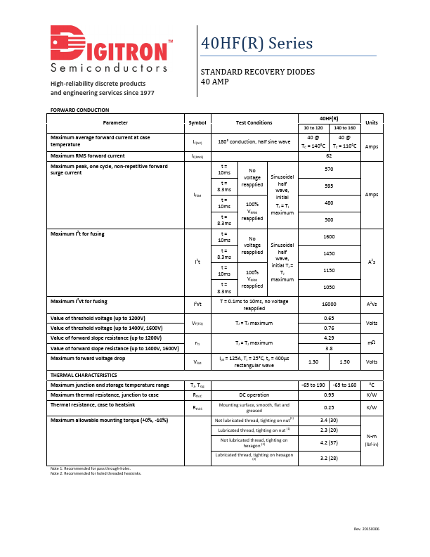 40HF140R