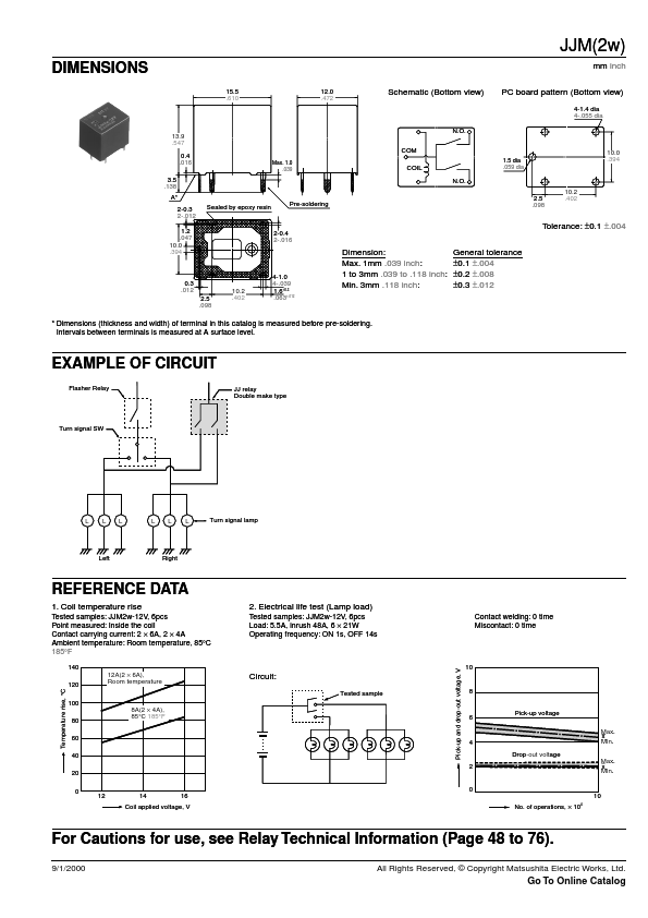 JJM2w-12V