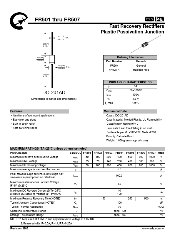 FR505