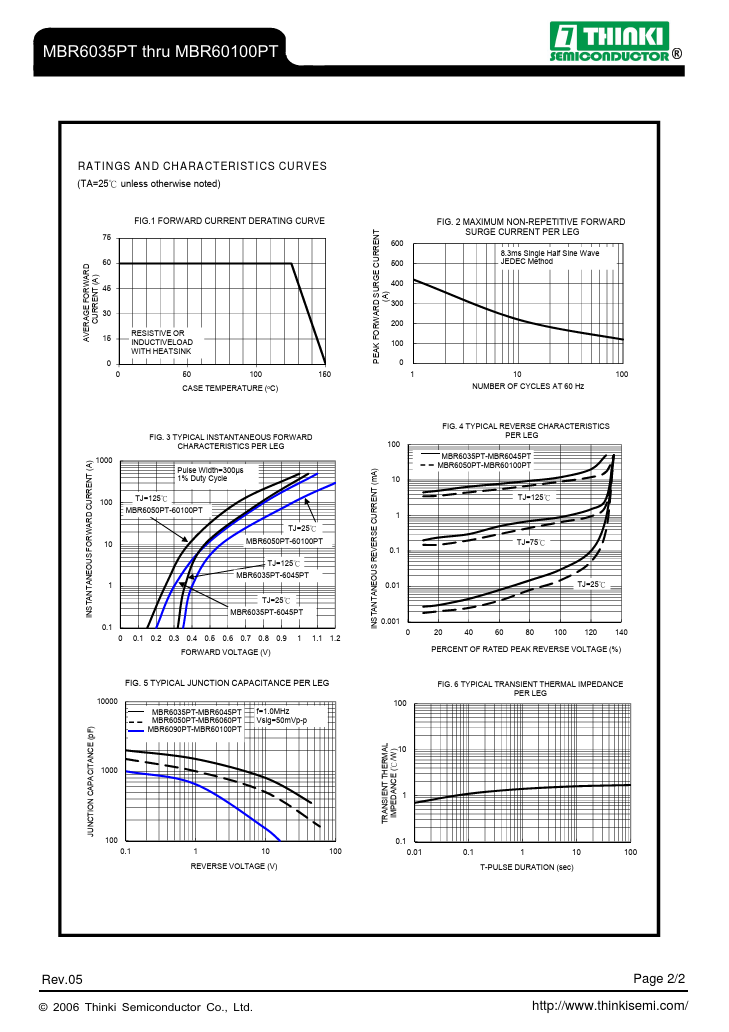 MBR6060PT