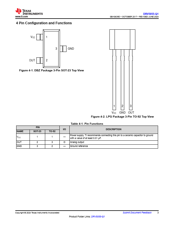 DRV5055-Q1