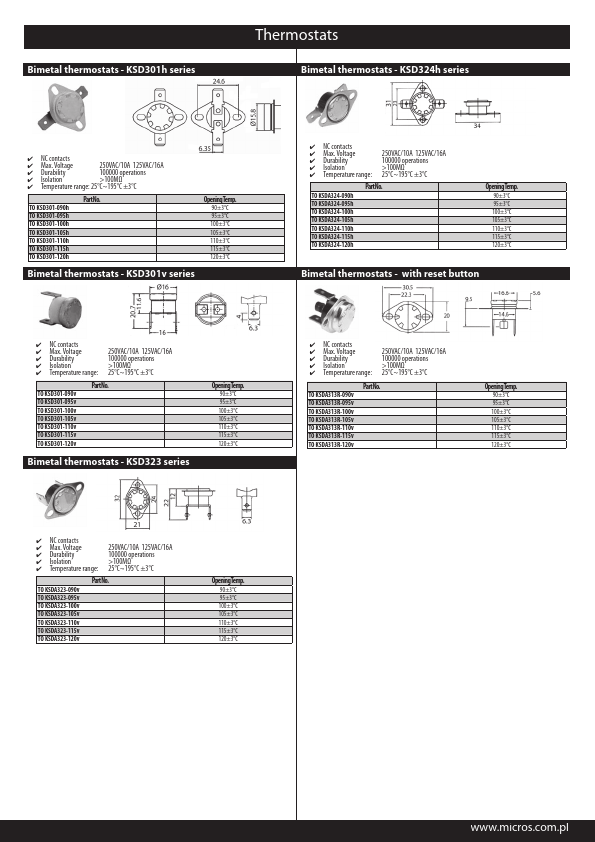 KSD301v