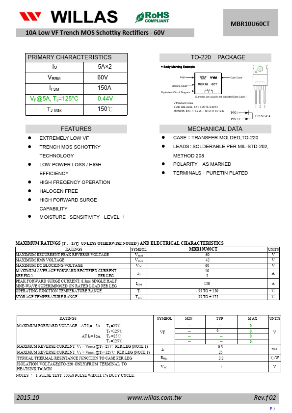 MBR10U60CT