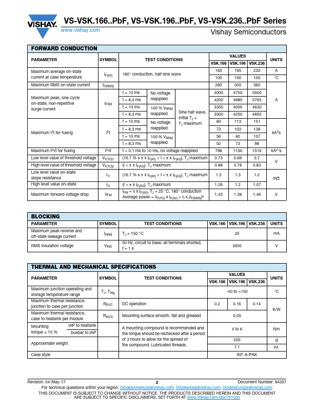 VS-VSKC236-04PBF