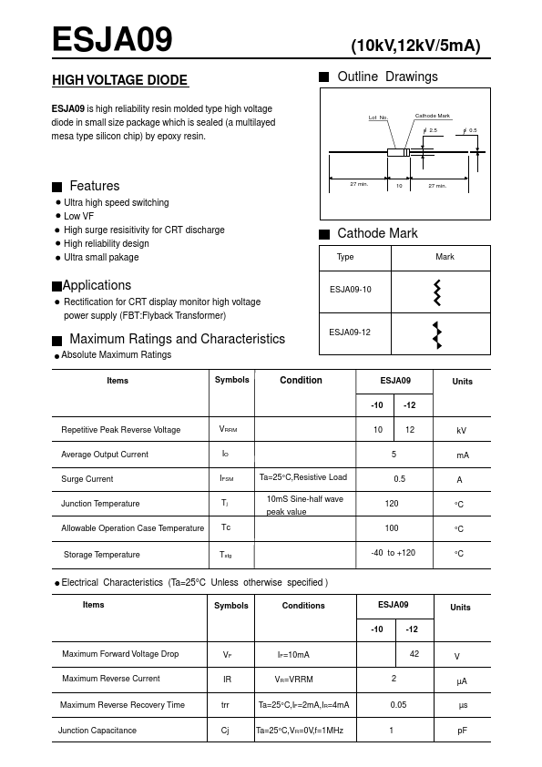 ESJA09