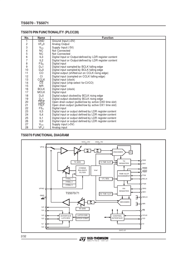 TSP5071N