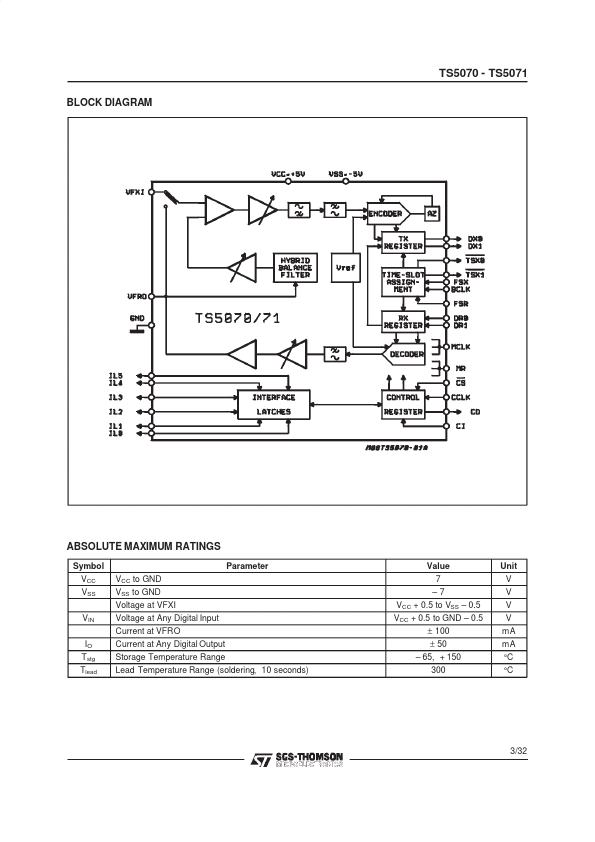 TSP5071N