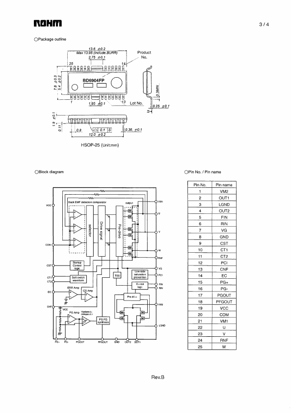 BD6904FP