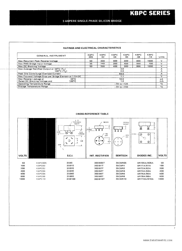 KBPC-06